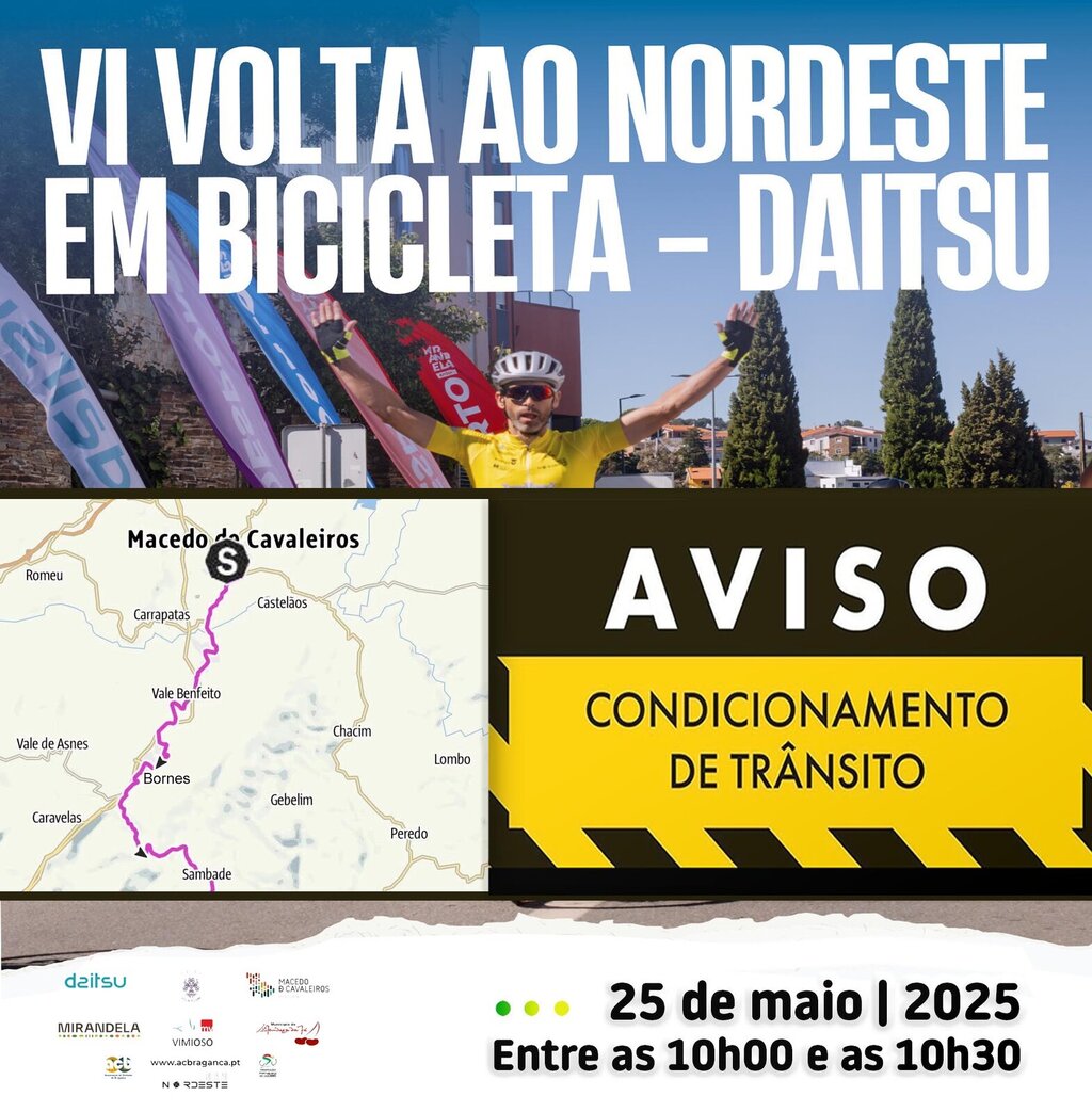 Volta ao Nordeste em Bicicleta